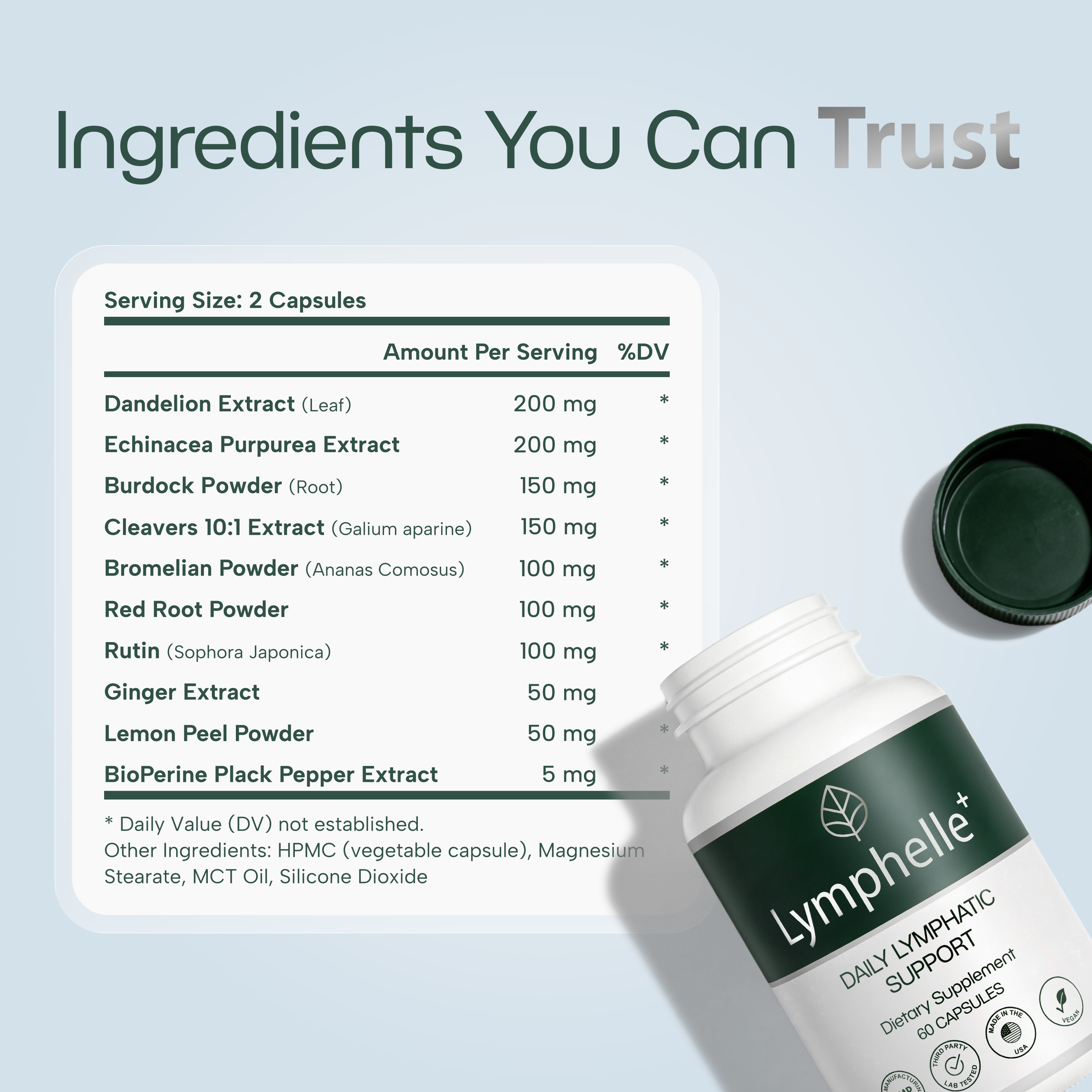 New Maximum Potency Formula - Lymphatic Drainage Capsules by Lymphelle™