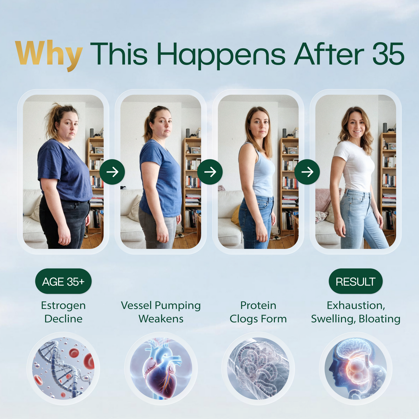 New Maximum Potency Formula - Lymphatic Drainage Capsules by Lymphelle™