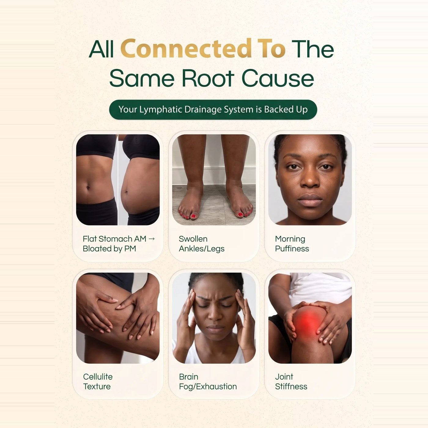 All Connected To The Same Root Cause — your lymphatic drainage system is backed up: bloating, swollen ankles, morning puffiness, cellulite, brain fog, joint stiffness.