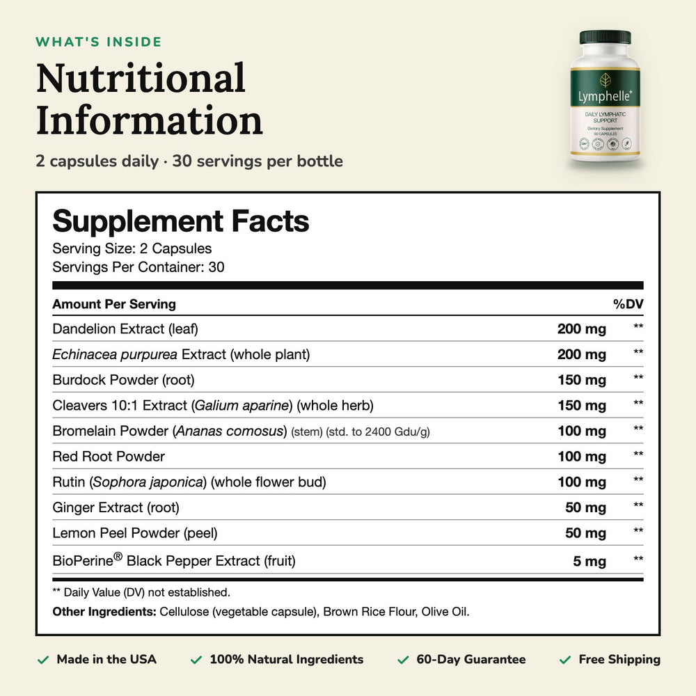 Supplement Facts: serving size 2 capsules, 30 servings per container. Dandelion extract 200 mg, Echinacea purpurea extract 200 mg, Burdock powder 150 mg, Cleavers 10:1 extract 150 mg, Bromelain powder 100 mg, Red root powder 100 mg, Rutin 100 mg, Ginger extract 50 mg, Lemon peel powder 50 mg, BioPerine black pepper extract 5 mg. Other ingredients: cellulose (vegetable capsule), brown rice flour, olive oil.
